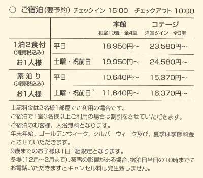 中津渓谷ゆの森 料金